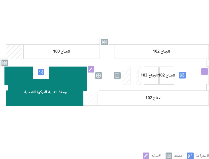 وحدة العناية المركزة العصبية