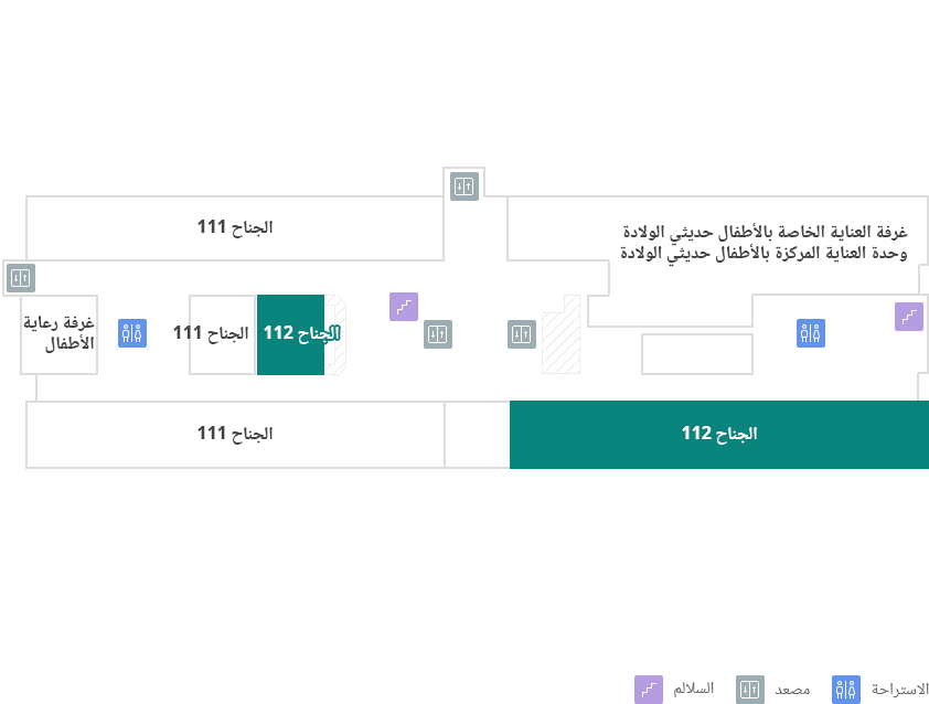 112 الجناح