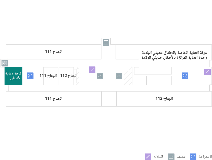 غرفة رعاية الأطفال 