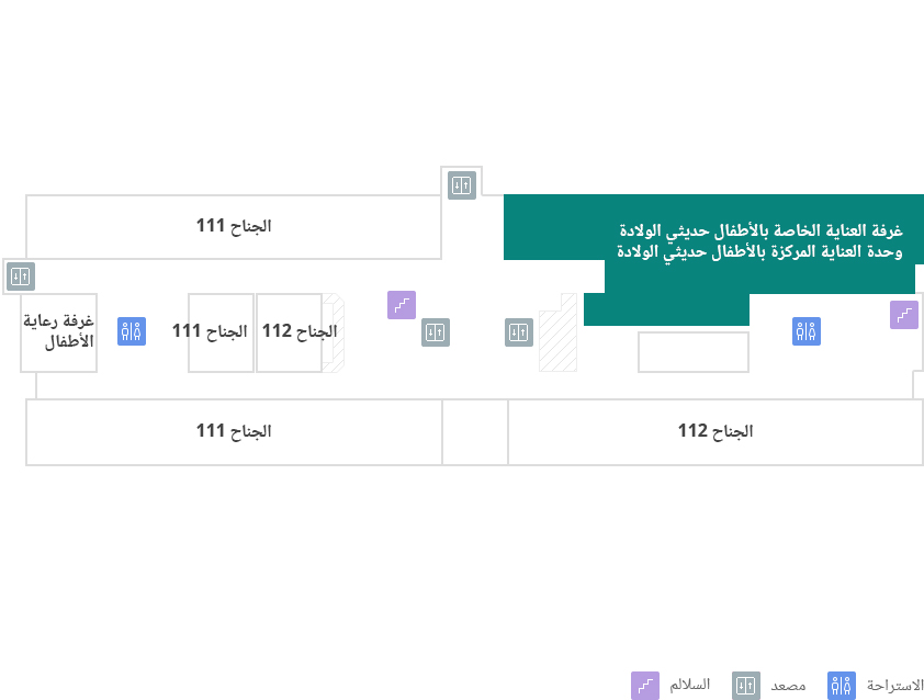 غرفة العناية الخاصة بالأطفال حديثي الولادة/ وحدة العناية المركزة بالأطفال حديثي الولادة