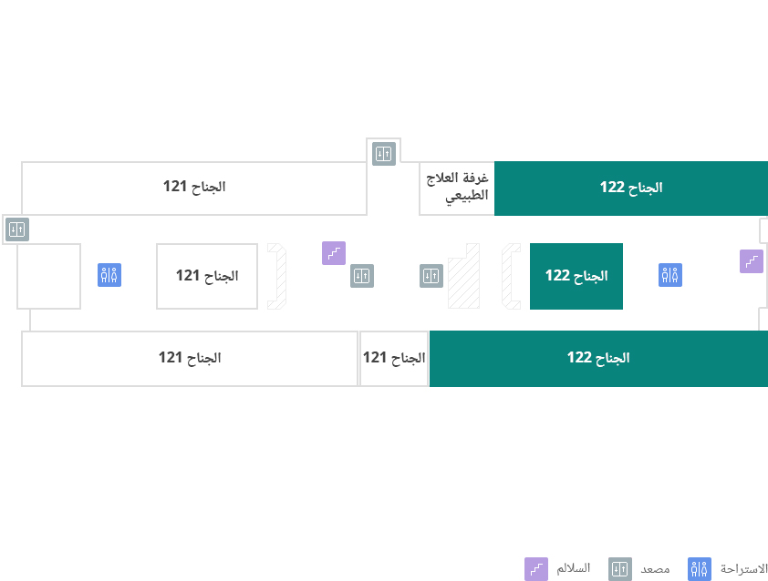 122 الجناح