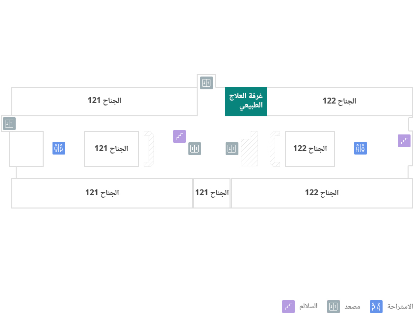 غرفة العلاج الطبيعي 