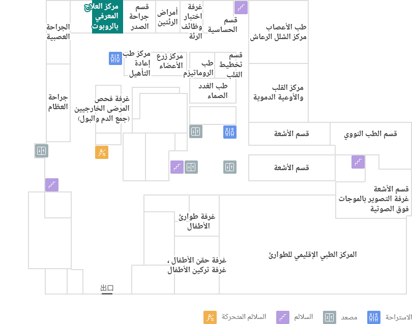 مركز العلاج المعرفي بالروبوت