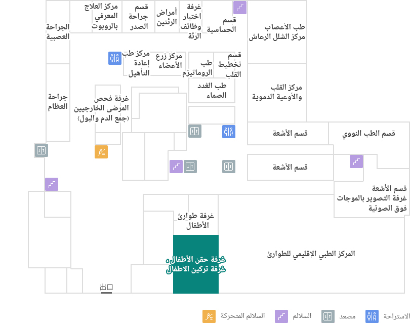 غرفة حقن الأطفال ،غرفة تركين الأطفال