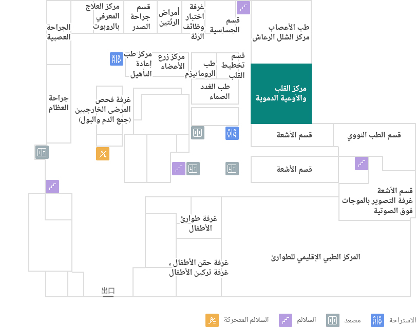 مركز القلب والأوعية الدموية 