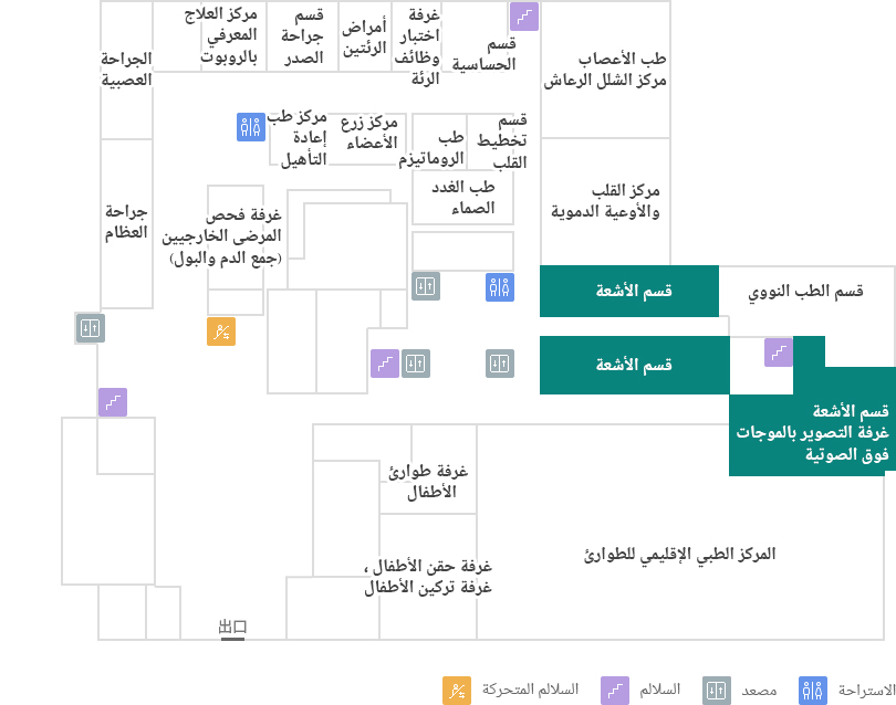 قسم الأشعة 