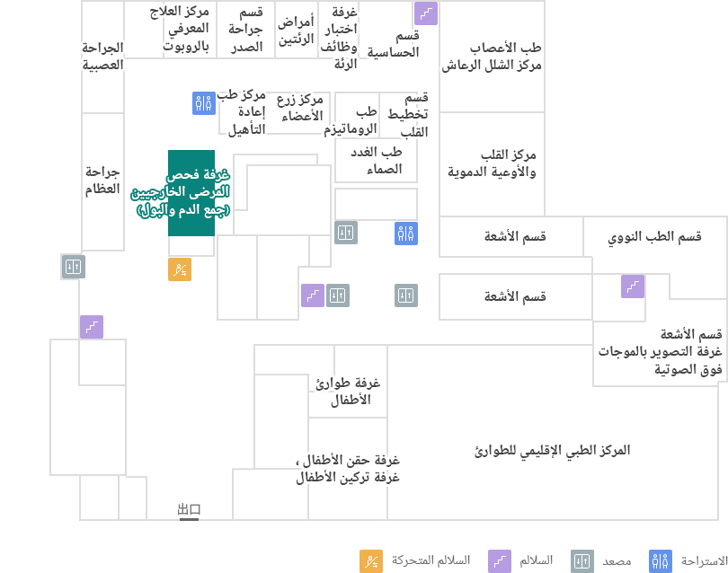 غرفة فحص المرضى الخارجيين (جمع الدم والبول)