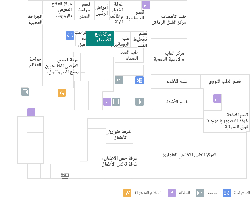 مركز زرع الأعضاء 