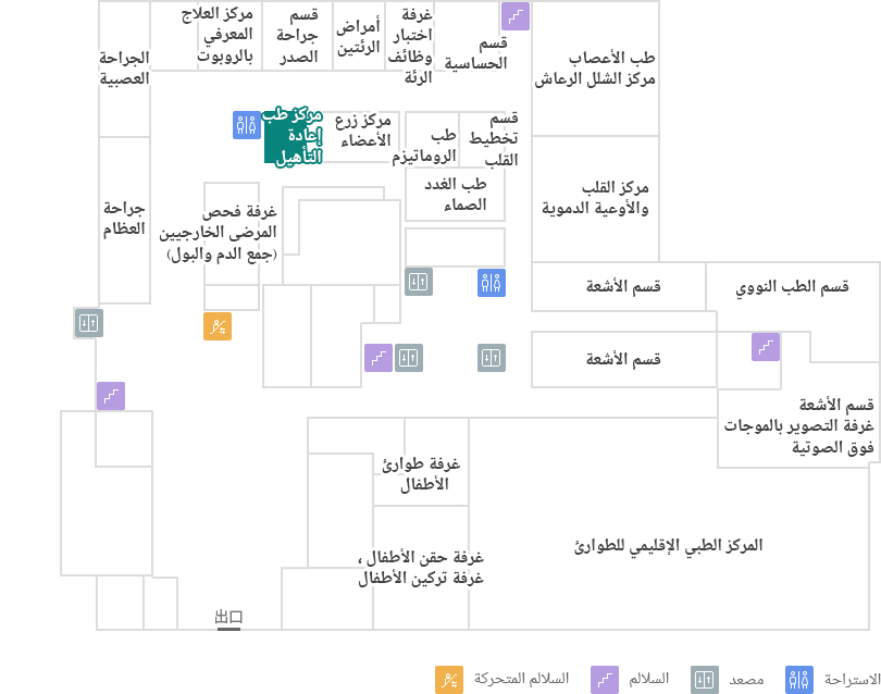 مركز طب إعادة التأهيل 