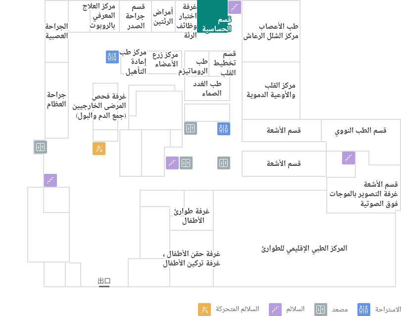 غرفة التصوير بالموجات فوق الصوتية 