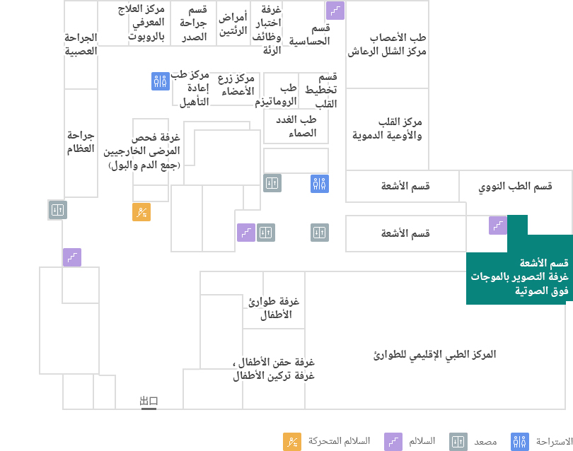 مركز الشلل الرعاش 