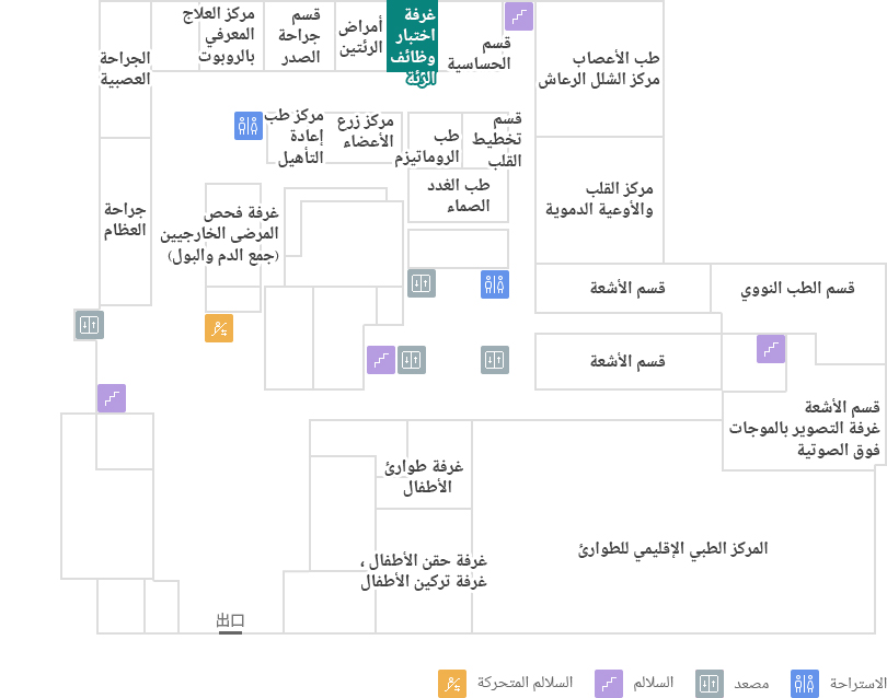 غرفة اختبار وظائف الرئة 