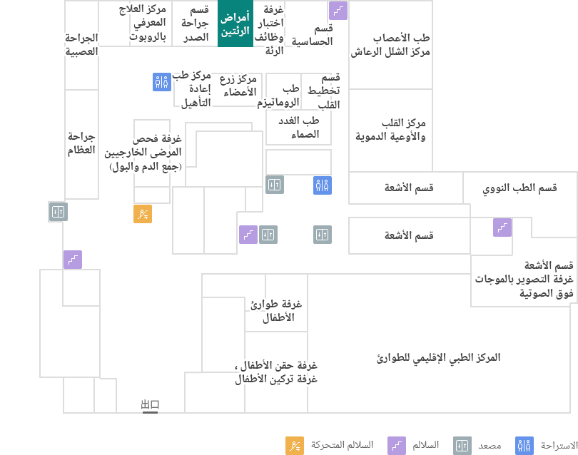 أمراض الرئتين 