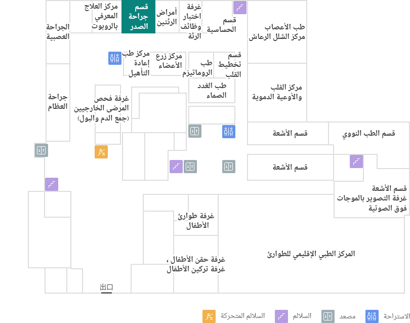 قسم جراحة الصدر 