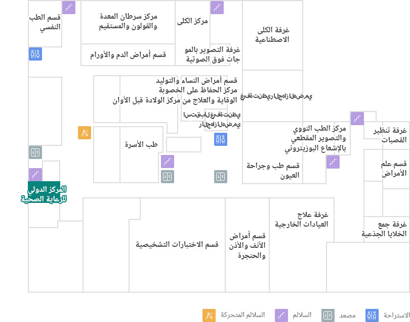 المركز الدولي للرعاية الصحية