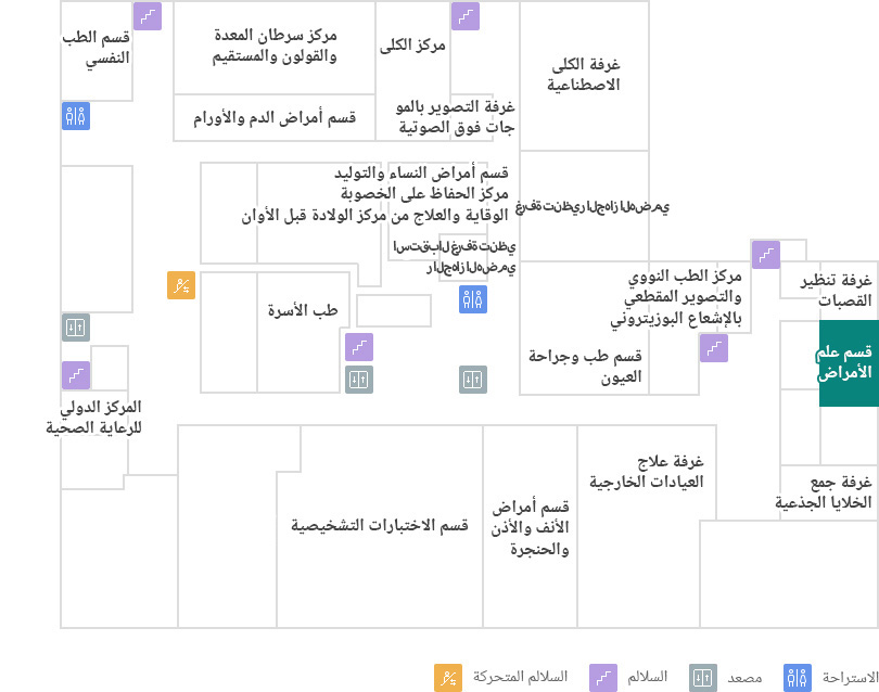 قسم علم الأمراض 