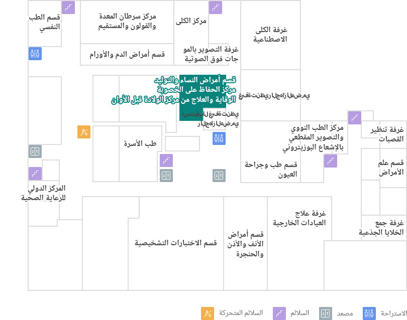 قسم أمراض النساء والتوليد