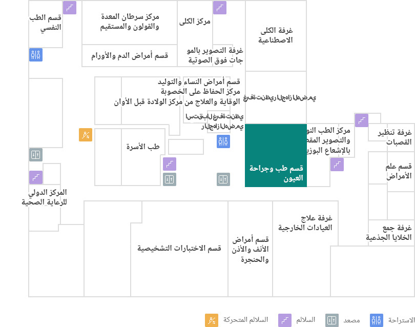 قسم طب وجراحة العيون 