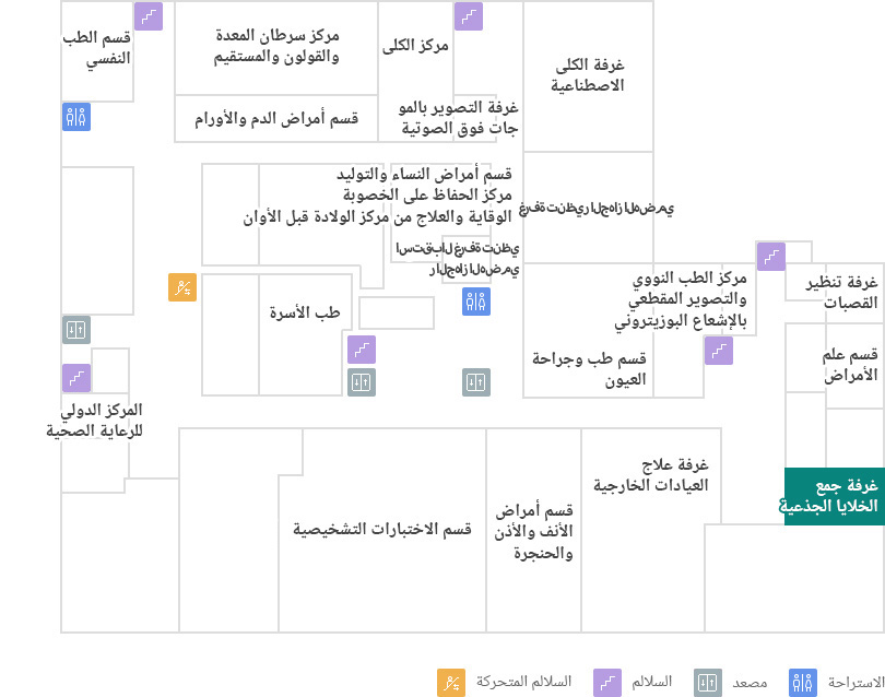 غرفة جمع الخلايا الجذعية 