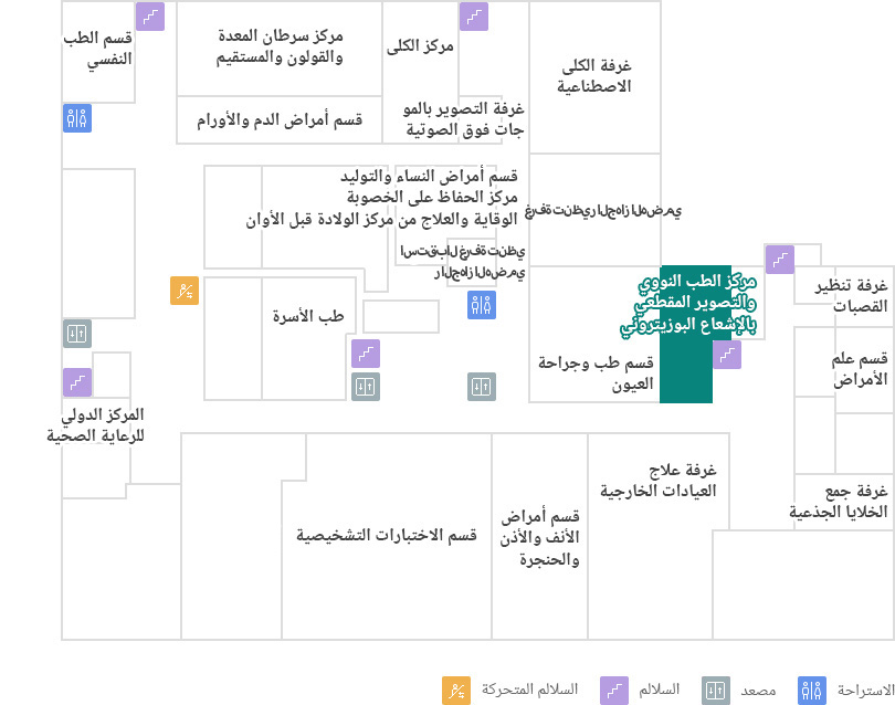 مركز الطب النووي والتصوير المقطعي بالإشعاع البوزيتروني 