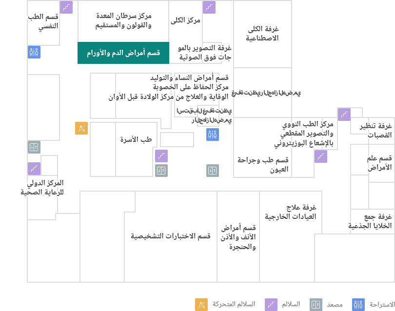  قسم أمراض الدم والأورام 