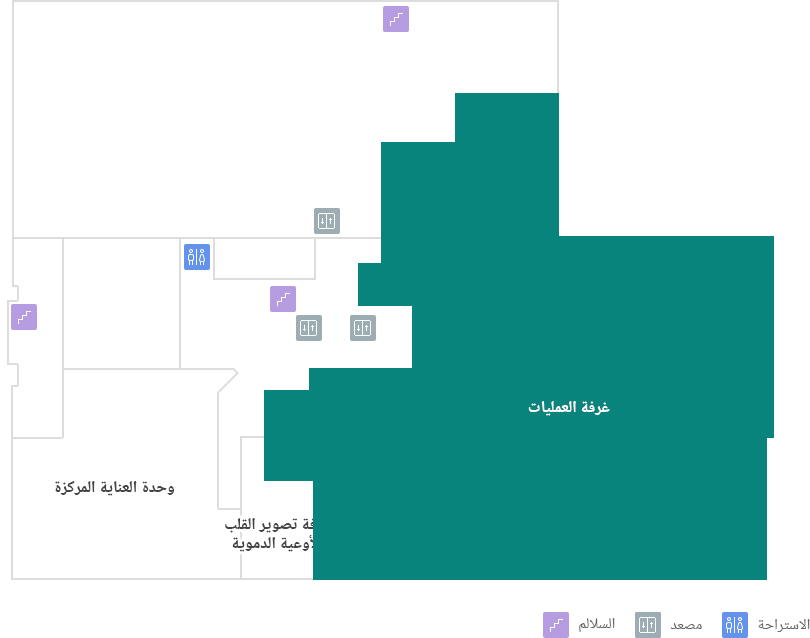 غرفة العمليات