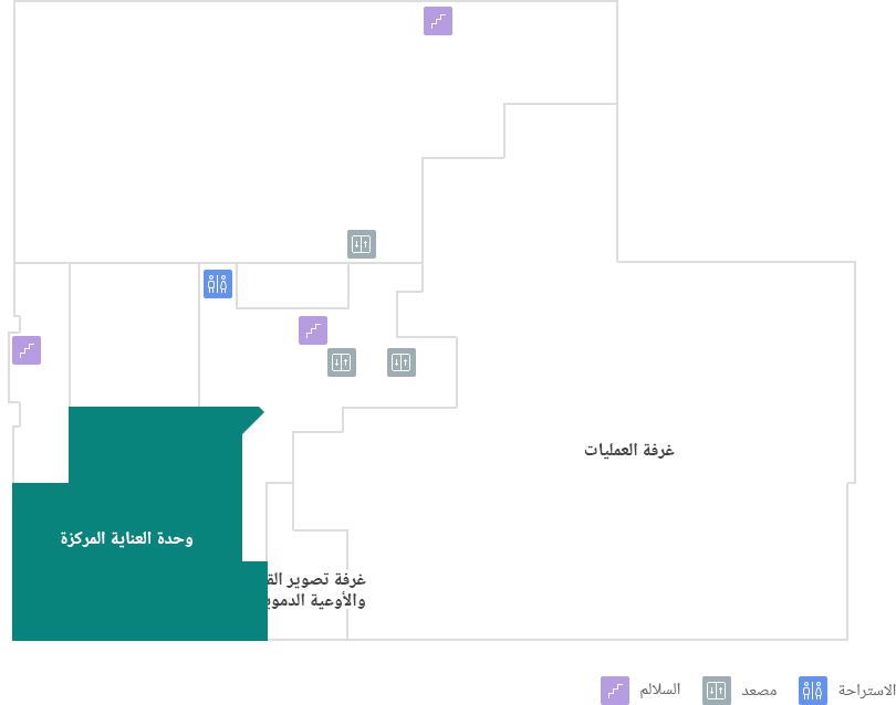 وحدة العناية المركزة 