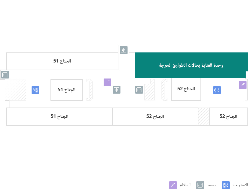 وحدة العناية بحالات الطوارئ الحرجة 