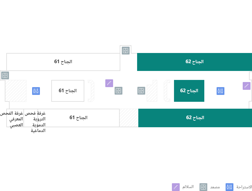 62 الجناح