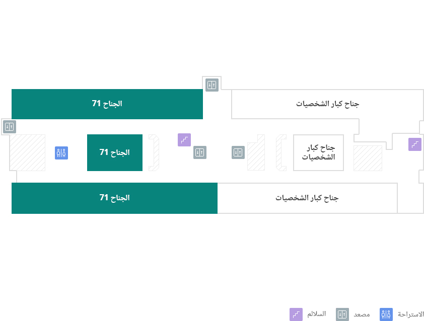 71 الجناح