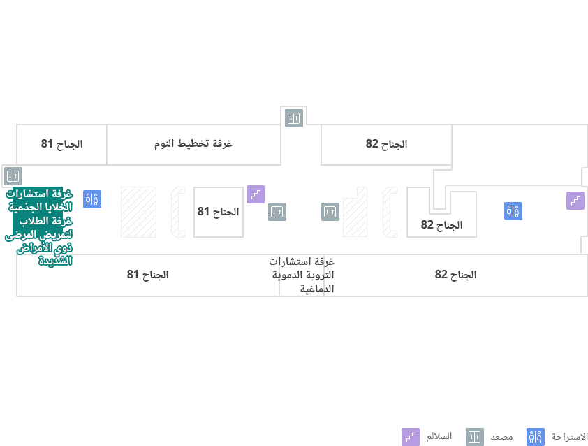 غرفة استشارات الخلايا الجذعية / غرفة الطلاب لتمريض المرضى ذوي الأمراض الشديدة