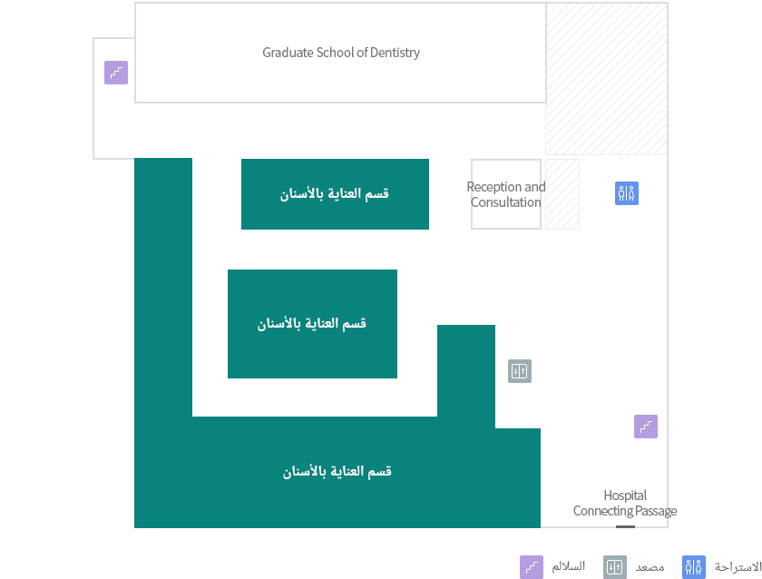 قسم العناية بالأسنان 