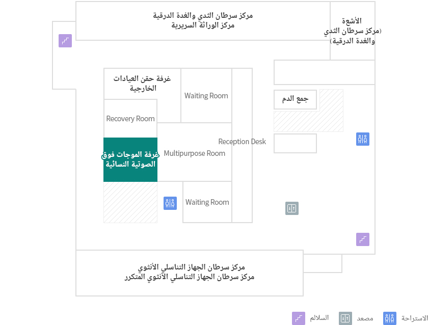 غرفة الموجات فوق الصوتية النسائية