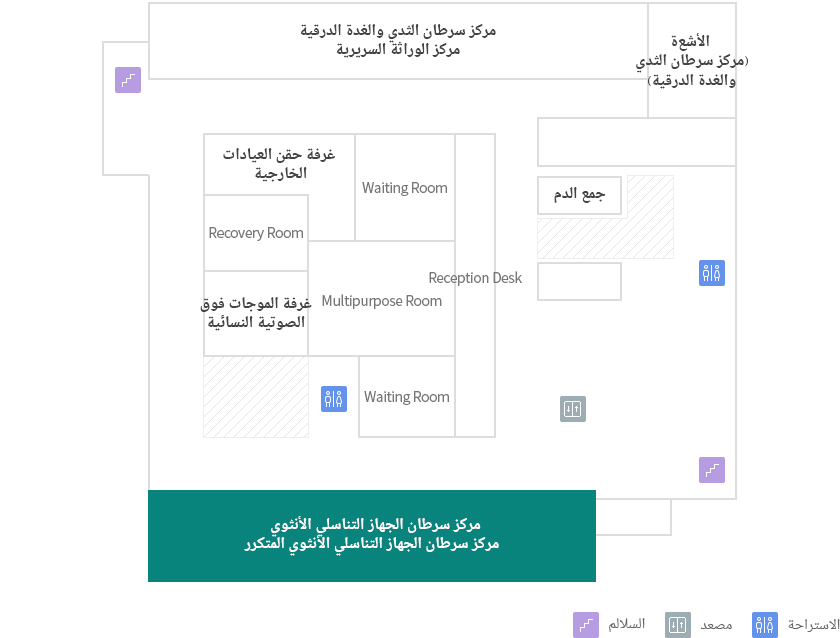 مركز سرطان الجهاز التناسلي الأنثوي 