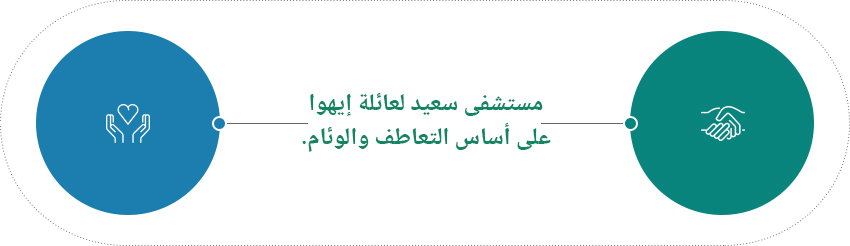 مستشفى سعيد لعائلة إيهوا على أساس التعاطف والوئام.