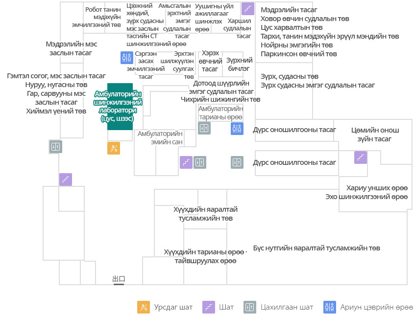 Амбулаторийн шинжилгээний лаборатори(цус, шээс)