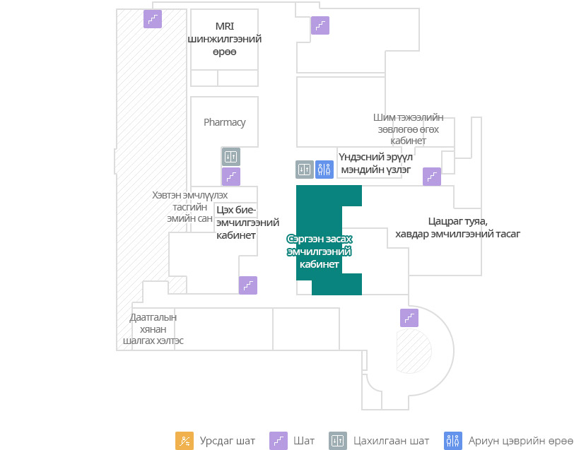 Сэргээн засах эмчилгээний кабинет