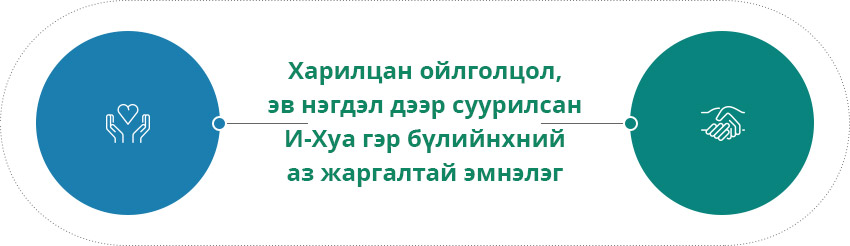 Харилцан ойлголцол, эв нэгдэл дээр суурилсан И-Хуа гэр бүлийнхний аз жаргалтай эмнэлэг