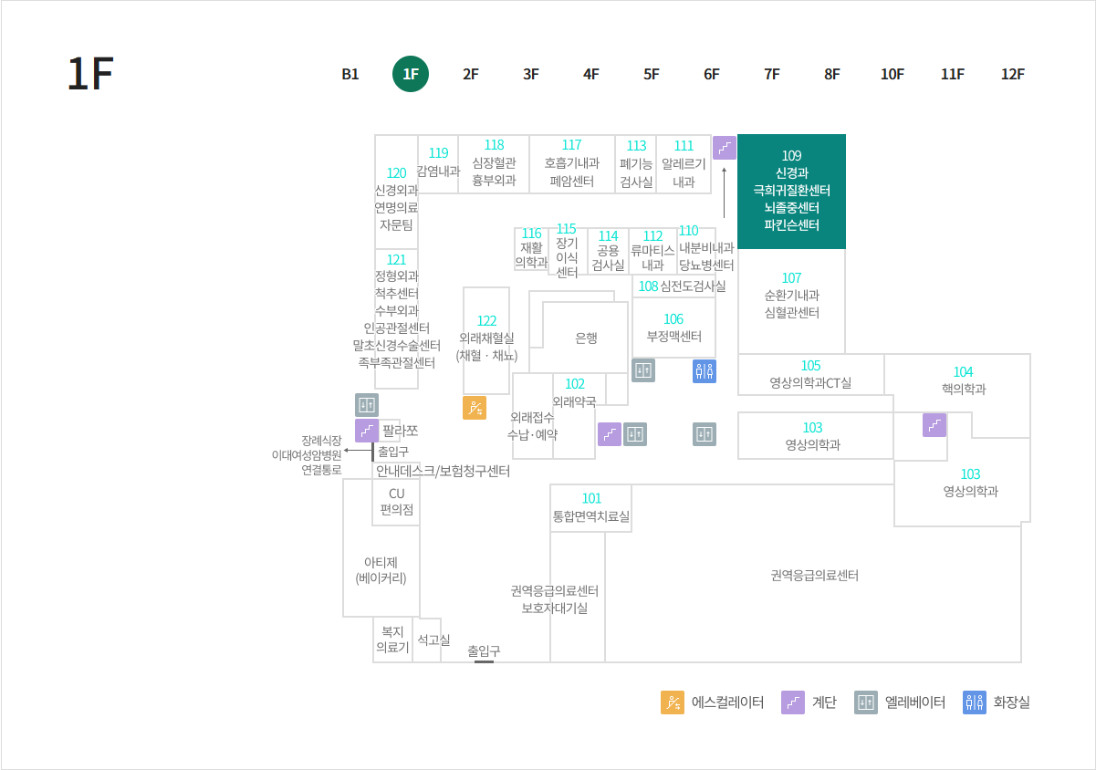 극희귀질환센터 위치이미지