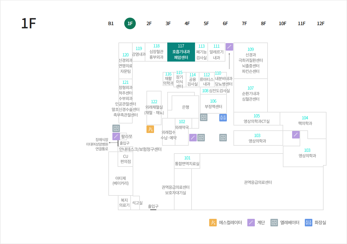 호흡기센터 위치이미지