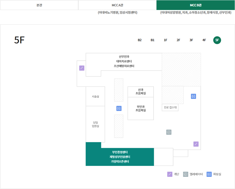 부인종양센터 위치이미지