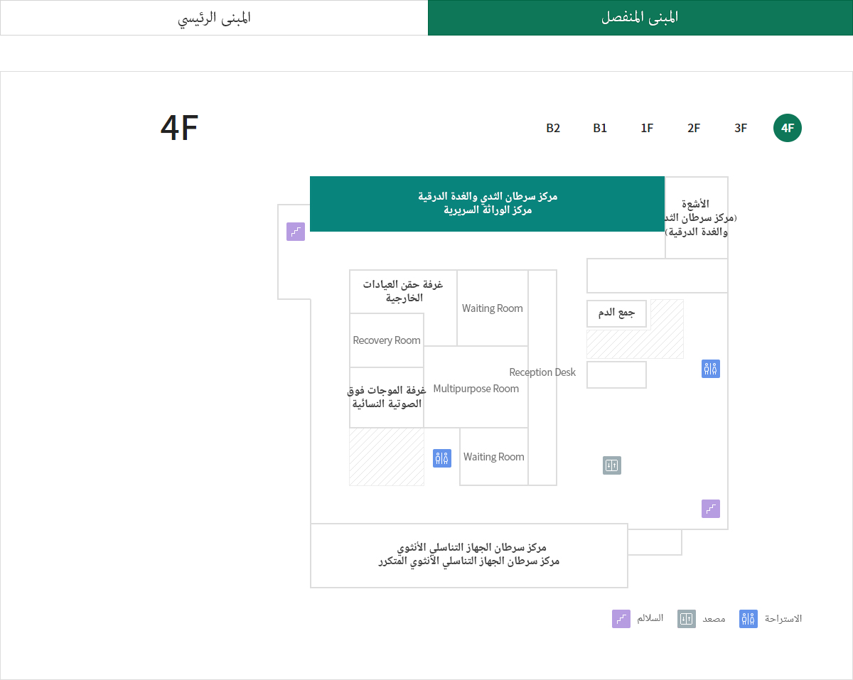 مركز سرطان الثدي والغدة الدرقية 위치이미지