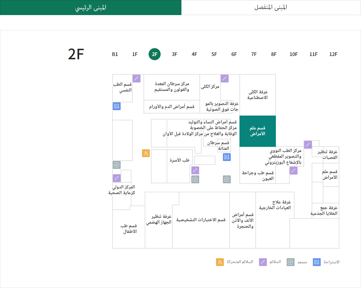 أمراض المسالك البولية 위치이미지