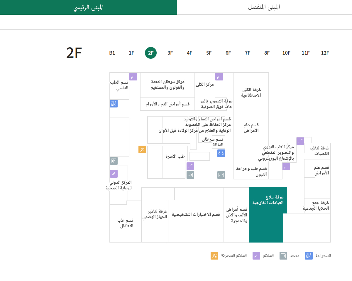 الأمراض الجلدية 위치이미지