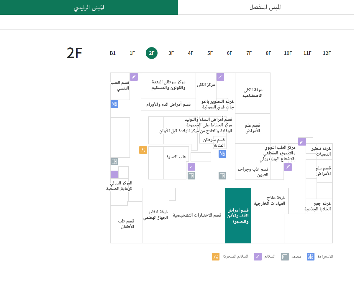 مركز سرطان الرأس والعنق/الغدة الدرقية 위치이미지