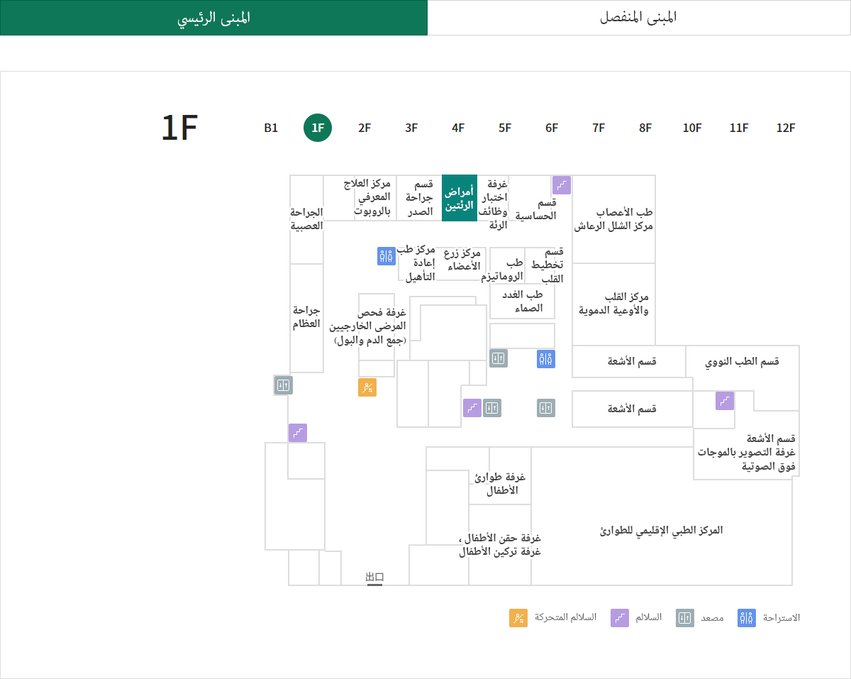 أمراض الرئتين 위치이미지