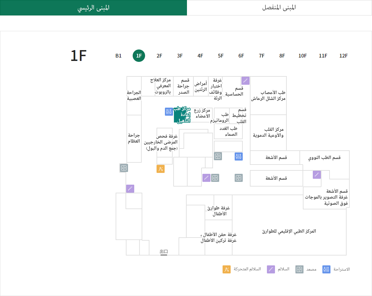 طب إعادة التأهيل 위치이미지