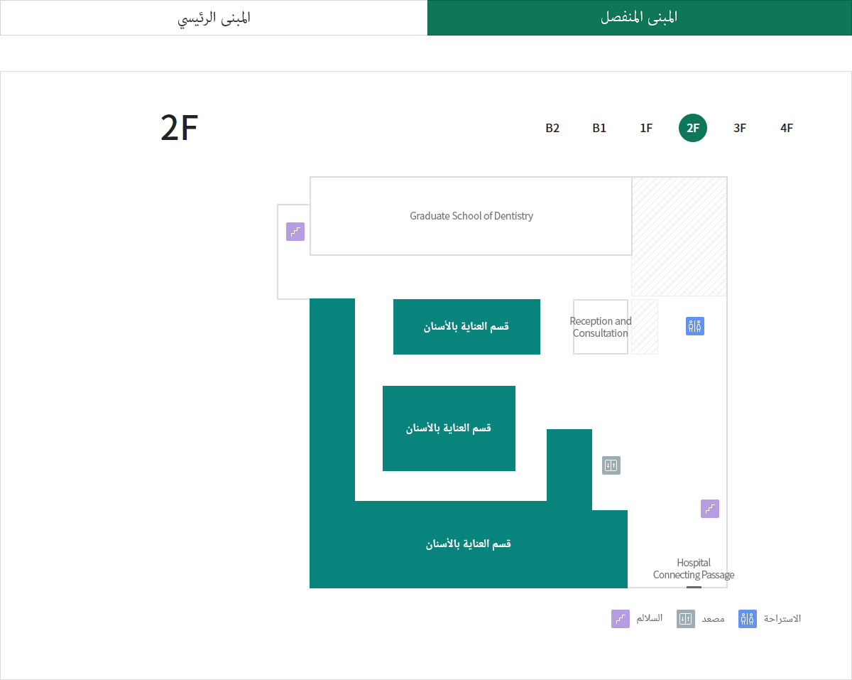 تقويم الأسنان 위치이미지