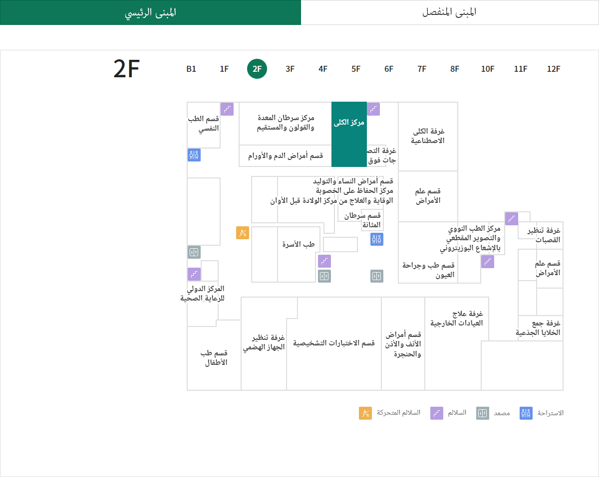 مركز الكلى 위치이미지