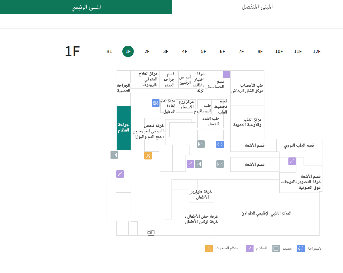 مركز استبدال المفاصل 위치이미지